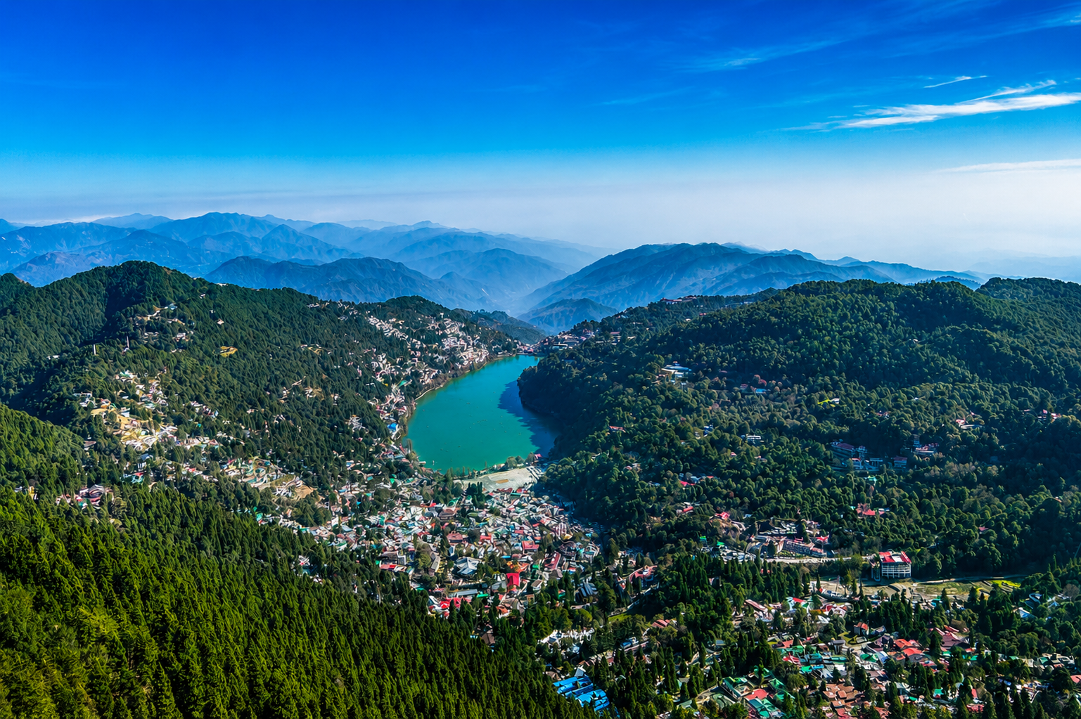 Nainital & Mussoorie Tour Package